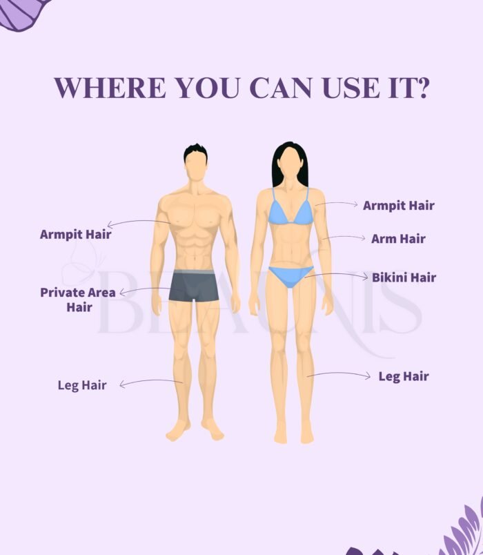 Lavender Painless Hair Removal Wax Powder